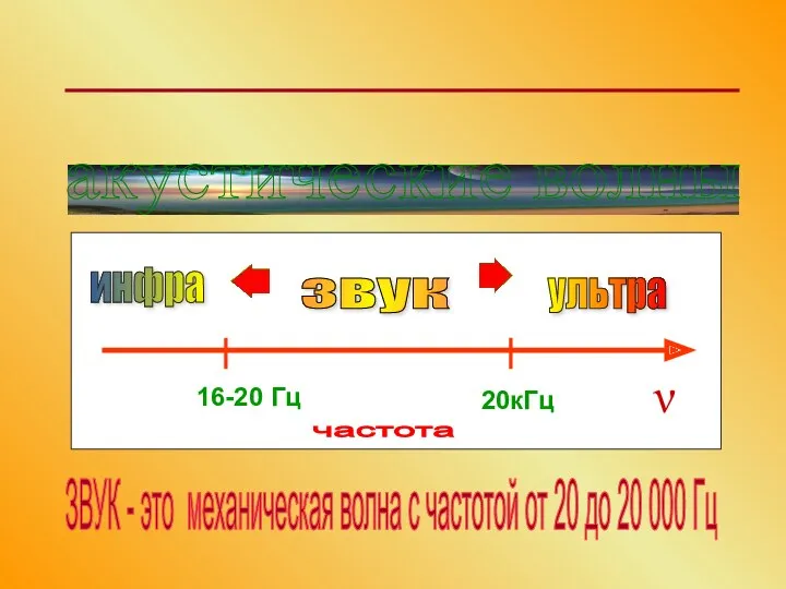 акустические волны 16-20 Гц 20кГц звук инфра ультра частота ν