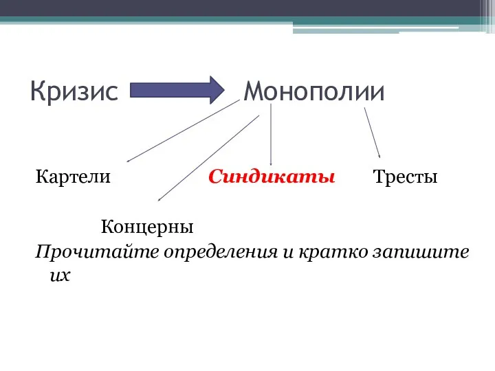 Кризис Монополии Картели Синдикаты Тресты Концерны Прочитайте определения и кратко запишите их