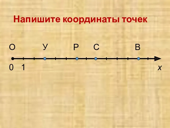 Напишите координаты точек О х У Р С В 0 1