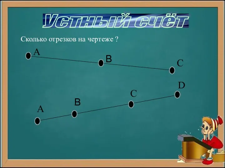 Устный счёт Сколько отрезков на чертеже ? А B C А B C D