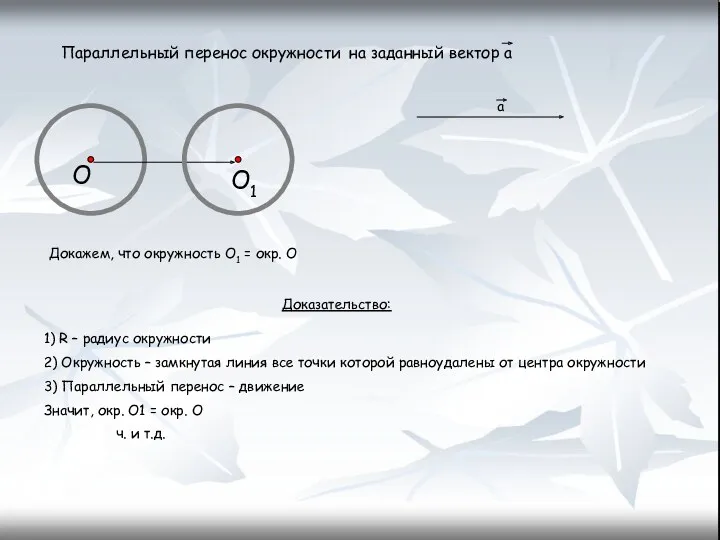 Параллельный перенос окружности на заданный вектор а О а О1 Доказательство: Докажем, что