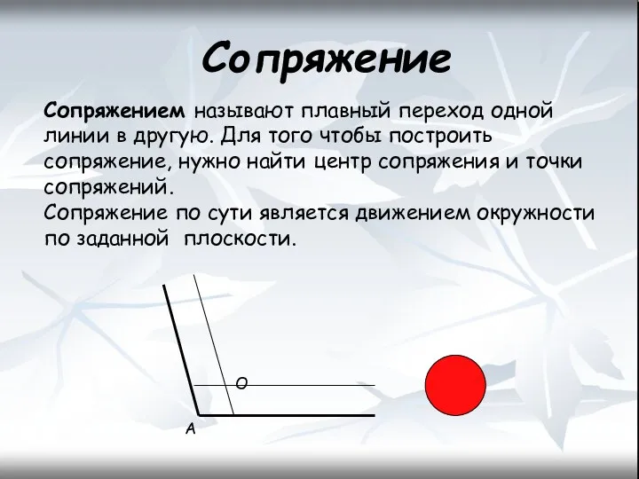 Сопряжение Сопряжением называют плавный переход одной линии в другую. Для того чтобы построить