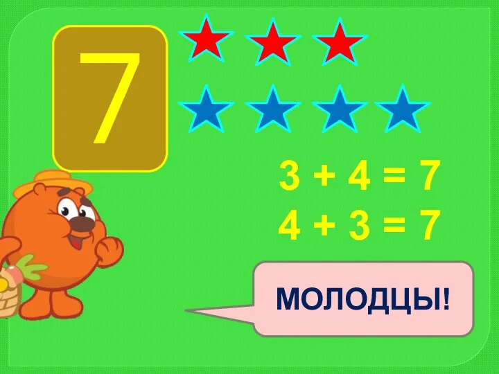 7 3 + 4 = 7 4 + 3 = 7 МОЛОДЦЫ!