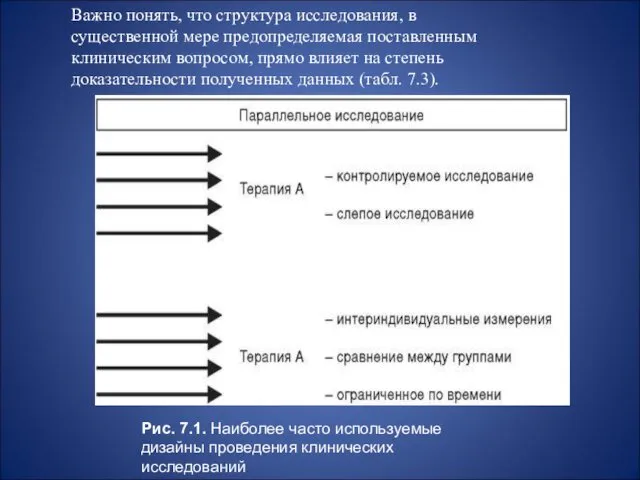 Важно понять, что структура исследования, в существенной мере предопределяемая поставленным