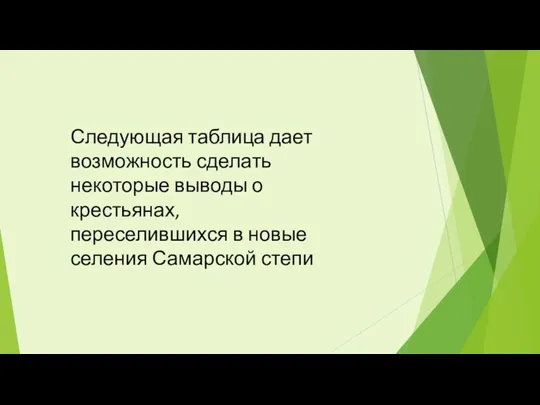 Следующая таблица дает возможность сделать некоторые выводы о крестьянах, переселившихся в новые селения Самарской степи