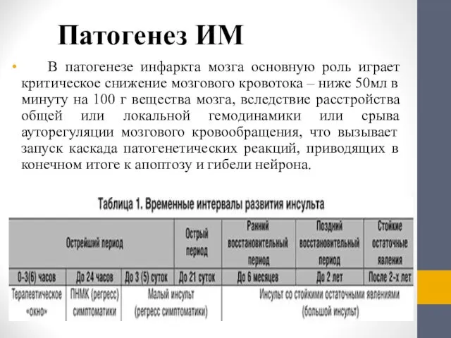 Патогенез ИМ В патогенезе инфаркта мозга основную роль играет критическое