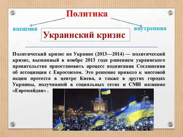 Политика внешняя внутренняя Украинский кризис Политический кризис на Украине (2013—2014) — политический кризис,