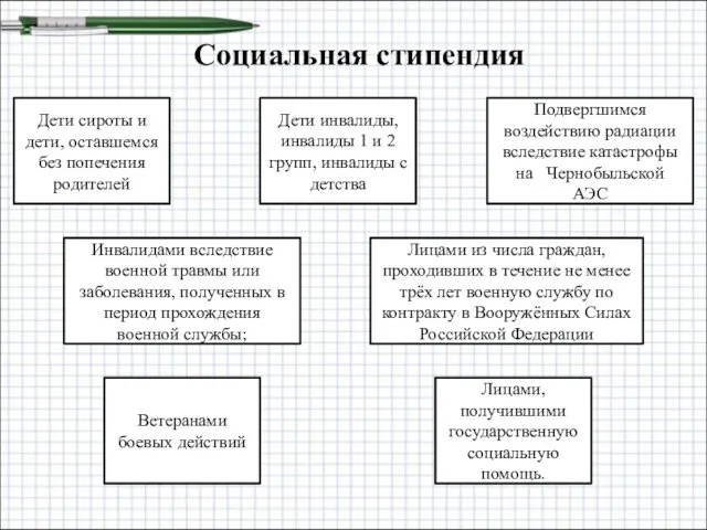 Социальная стипендия Дети сироты и дети, оставшемся без попечения родителей