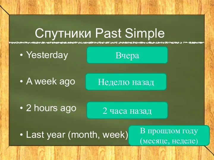 Спутники Past Simple Yesterday A week ago 2 hours ago