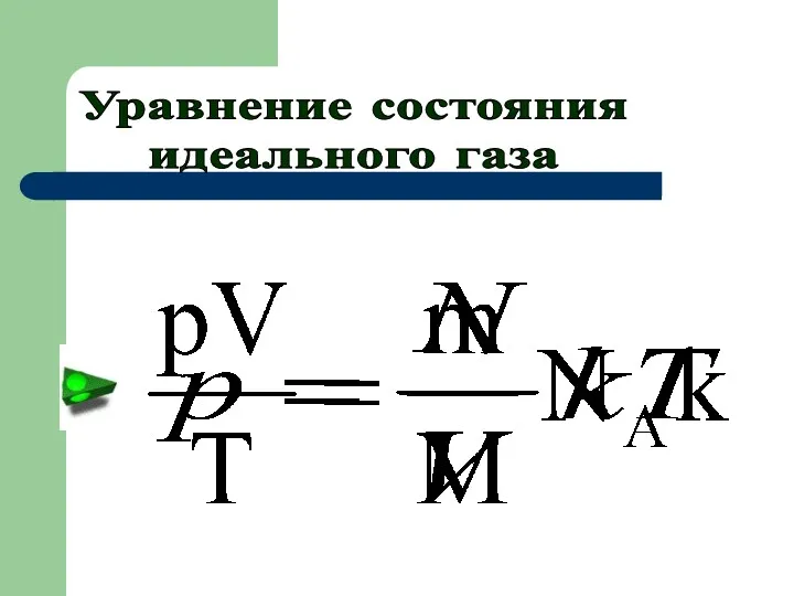 Уравнение состояния идеального газа