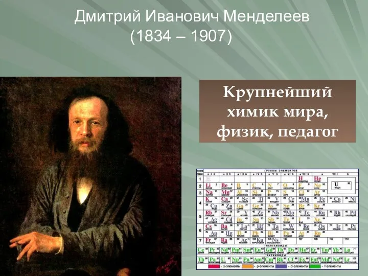 Дмитрий Иванович Менделеев (1834 – 1907) Крупнейший химик мира, физик, педагог