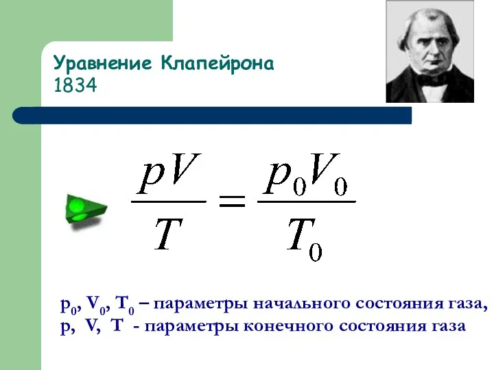 p0, V0, T0 – параметры начального состояния газа, p, V,