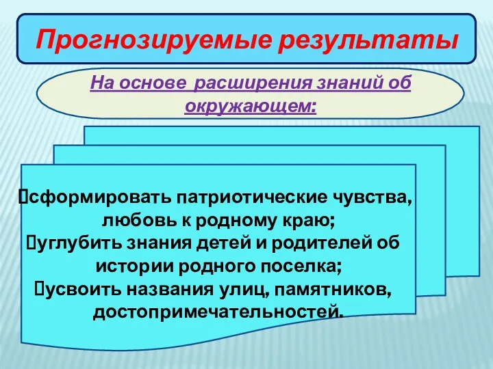 Прогнозируемые результаты сформировать патриотические чувства, любовь к родному краю; углубить