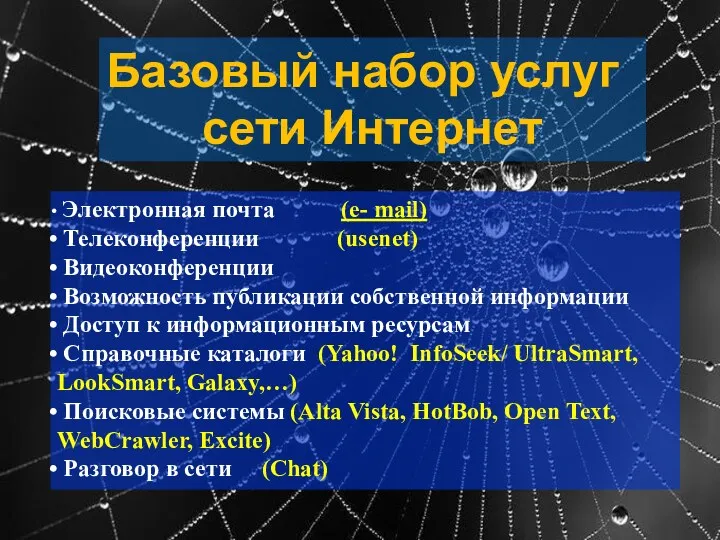 Базовый набор услуг сети Интернет Электронная почта (e- mail) Телеконференции (usenet) Видеоконференции Возможность