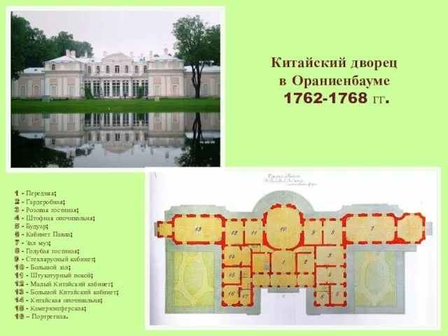 Китайский дворец в Ораниенбауме 1762-1768 гг. 1 - Передняя; 2