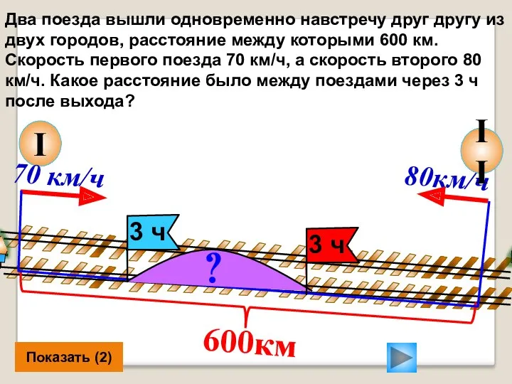 II Два поезда вышли одновременно навстречу друг другу из двух