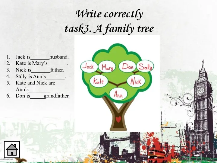 Write correctly task3. A family tree Jack is_______husband. Kate is