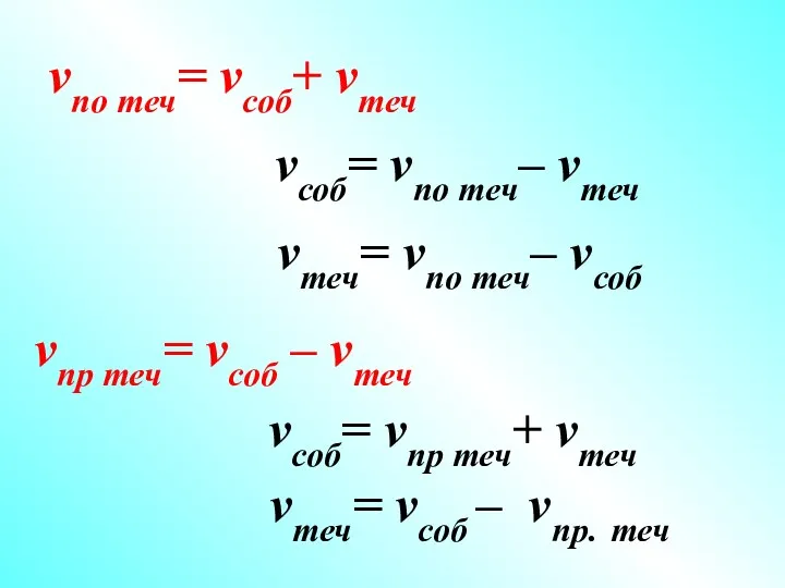 vпо теч= vсоб+ vтеч vпр теч= vсоб – vтеч vсоб= vпо теч– vтеч