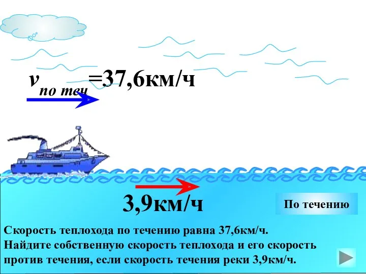 vпо теч=37,6км/ч 3,9км/ч По течению Скорость теплохода по течению равна 37,6км/ч. Найдите собственную