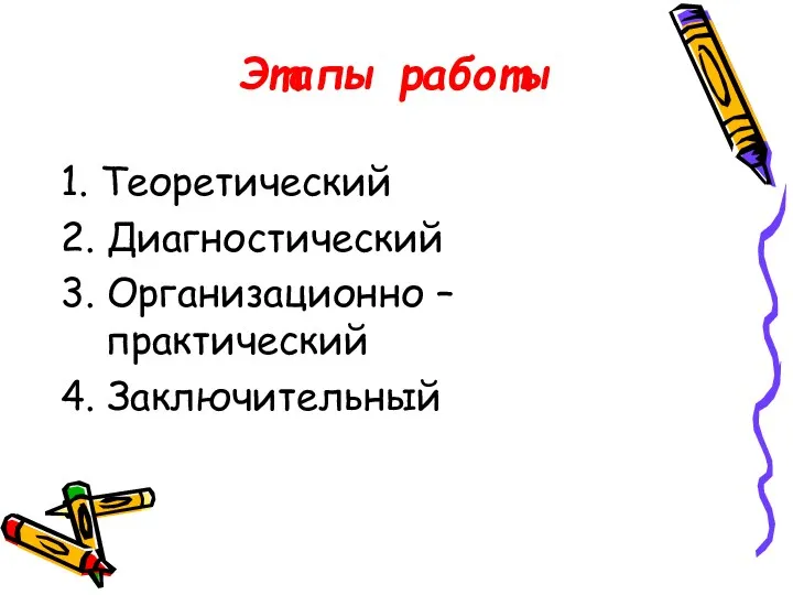 1. Теоретический 2. Диагностический 3. Организационно – практический 4. Заключительный Этапы работы