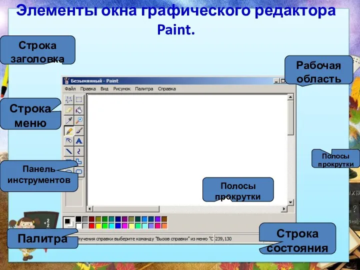 Элементы окна графического редактора Paint. Строка заголовка Строка меню Панель