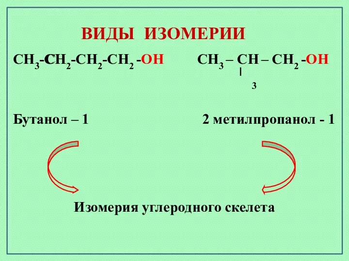 СН3-СН2-СН2-СН2 -ОН СН3 – СН – СН2 -ОН Бутанол – 1 2 метилпропанол
