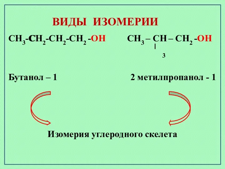 СН3-СН2-СН2-СН2 -ОН СН3 – СН – СН2 -ОН Бутанол –