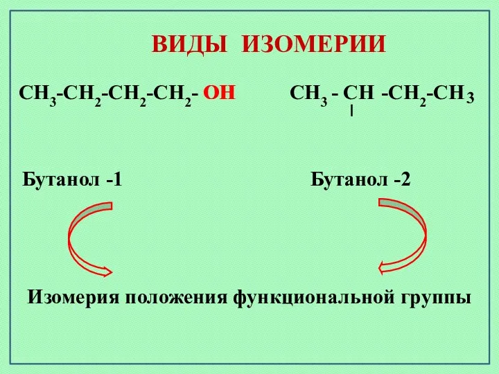 СН3-СН2-СН2-СН2- ОН СН3 - СН -СН2-СН 3 ОН Бутанол -1 Бутанол -2 Изомерия