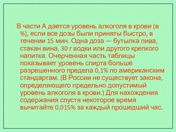 В части А дается уровень алкоголя в крови (в %),