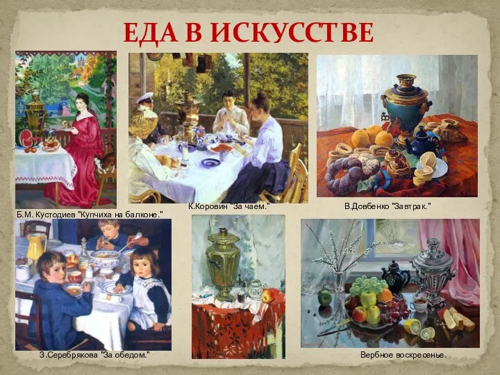 Б.М. Кустодиев "Купчиха на балконе." К.Коровин "За чаем." З.Серебрякова "За