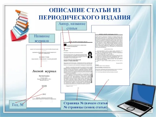 ОПИСАНИЕ СТАТЬИ ИЗ ПЕРИОДИЧЕСКОГО ИЗДАНИЯ Страница № (начало статьи №