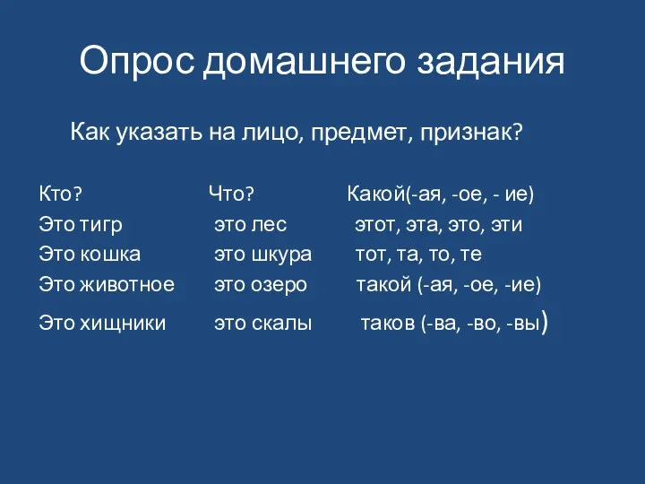 Опрос домашнего задания Как указать на лицо, предмет, признак? Кто?