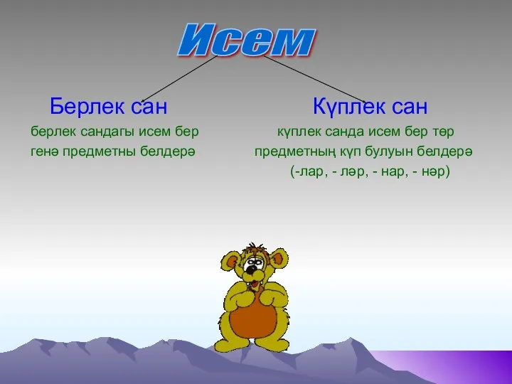 Берлек сан Күплек сан берлек сандагы исем бер күплек санда исем бер төр