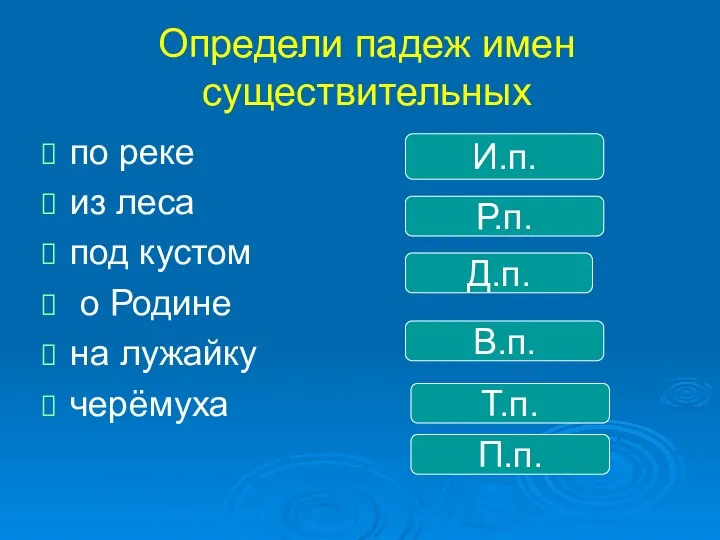 Определи падеж имен существительных по реке из леса под кустом