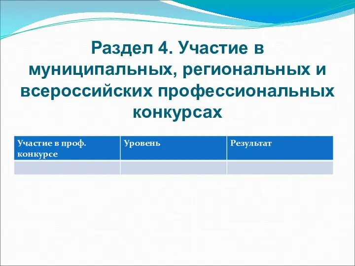 Раздел 4. Участие в муниципальных, региональных и всероссийских профессиональных конкурсах