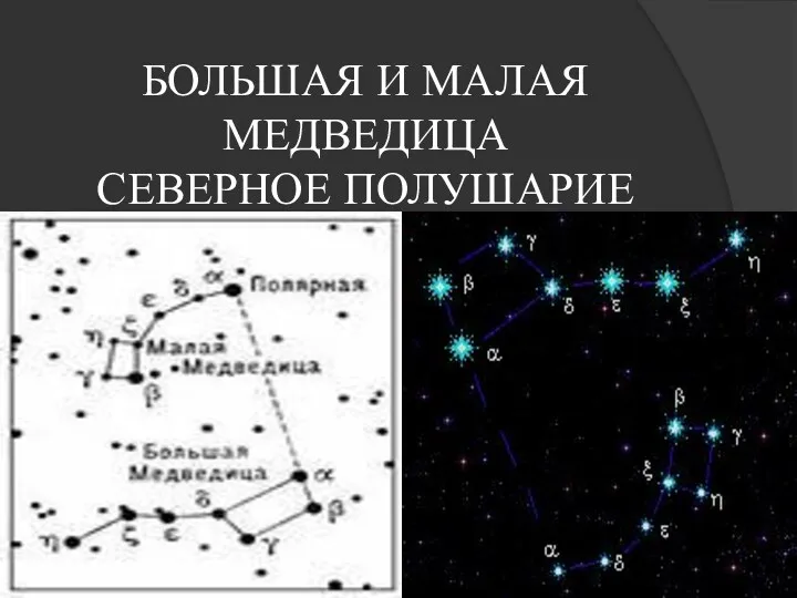 БОЛЬШАЯ И МАЛАЯ МЕДВЕДИЦА СЕВЕРНОЕ ПОЛУШАРИЕ