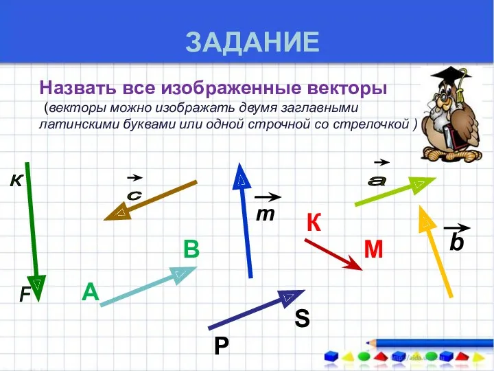 ЗАДАНИЕ Назвать все изображенные векторы ((векторы можно изображать двумя заглавными