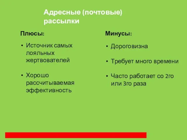 Адресные (почтовые) рассылки Источник самых лояльных жертвователей Хорошо рассчитываемая эффективность