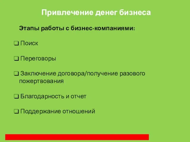 Привлечение денег бизнеса Этапы работы с бизнес-компаниями: Поиск Переговоры Заключение