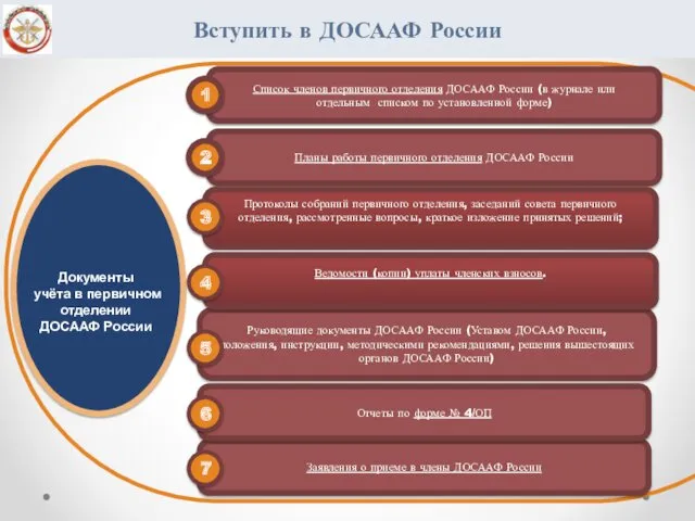 Вступить в ДОСААФ России Документы учёта в первичном отделении ДОСААФ