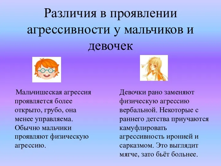 Различия в проявлении агрессивности у мальчиков и девочек Мальчишеская агрессия