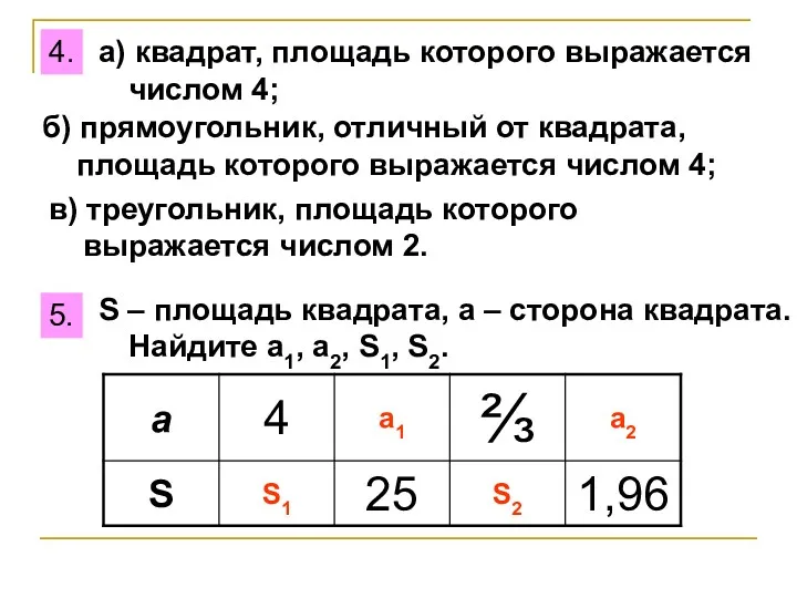 4. а) квадрат, площадь которого выражается числом 4; 5. S – площадь квадрата,