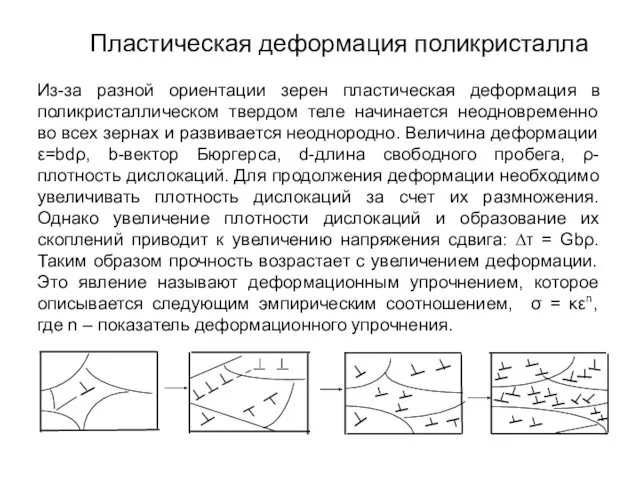 Пластическая деформация поликристалла Из-за разной ориентации зерен пластическая деформация в