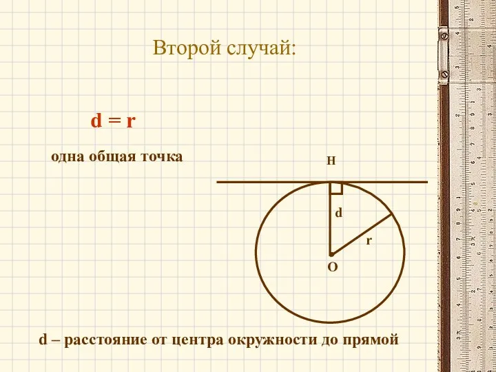 Второй случай: О Н r одна общая точка d =