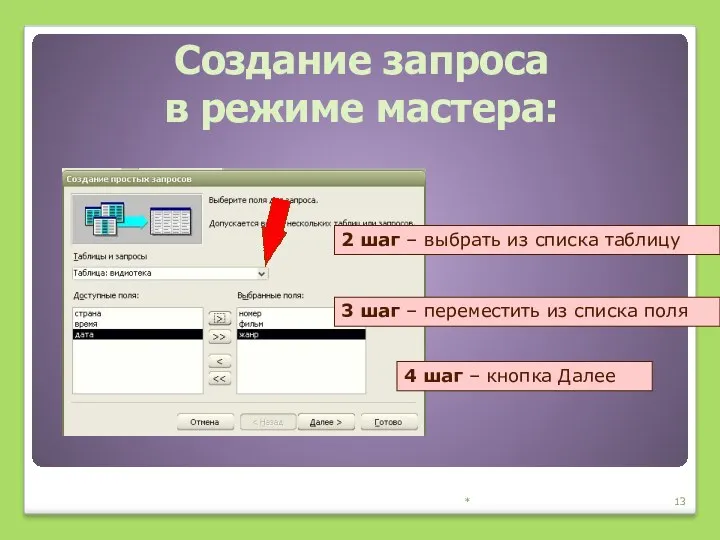 Создание запроса в режиме мастера: * 2 шаг – выбрать