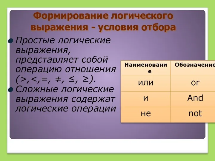 Простые логические выражения, представляет собой операцию отношения (>, Сложные логические