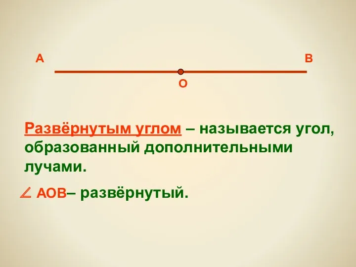 О А В Развёрнутым углом – называется угол, образованный дополнительными лучами. ∠ АОВ– развёрнутый.