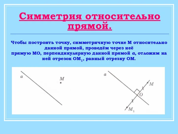 Симметрия относительно прямой. Чтобы построить точку, симметричную точке М относительно данной прямой, проведём