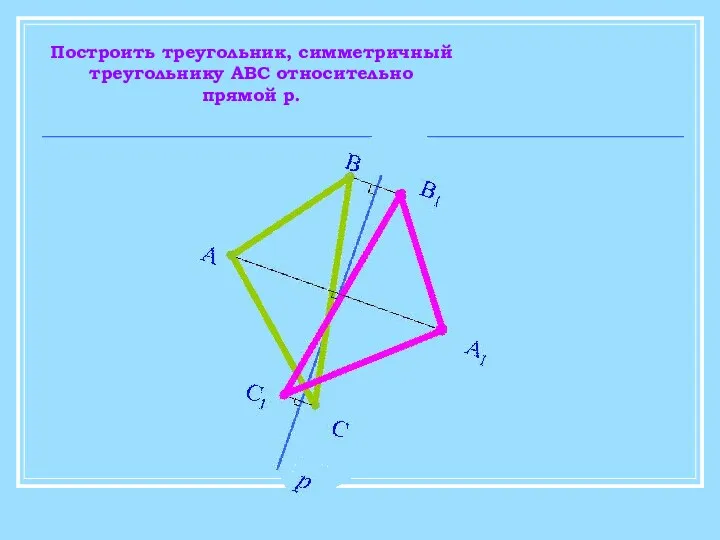 Построить треугольник, симметричный треугольнику АВС относительно прямой p.
