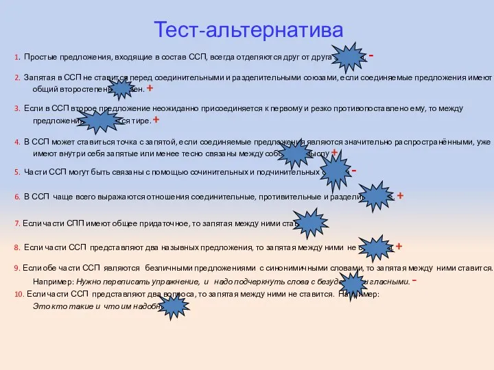 Тест-альтернатива 1. Простые предложения, входящие в состав ССП, всегда отделяются